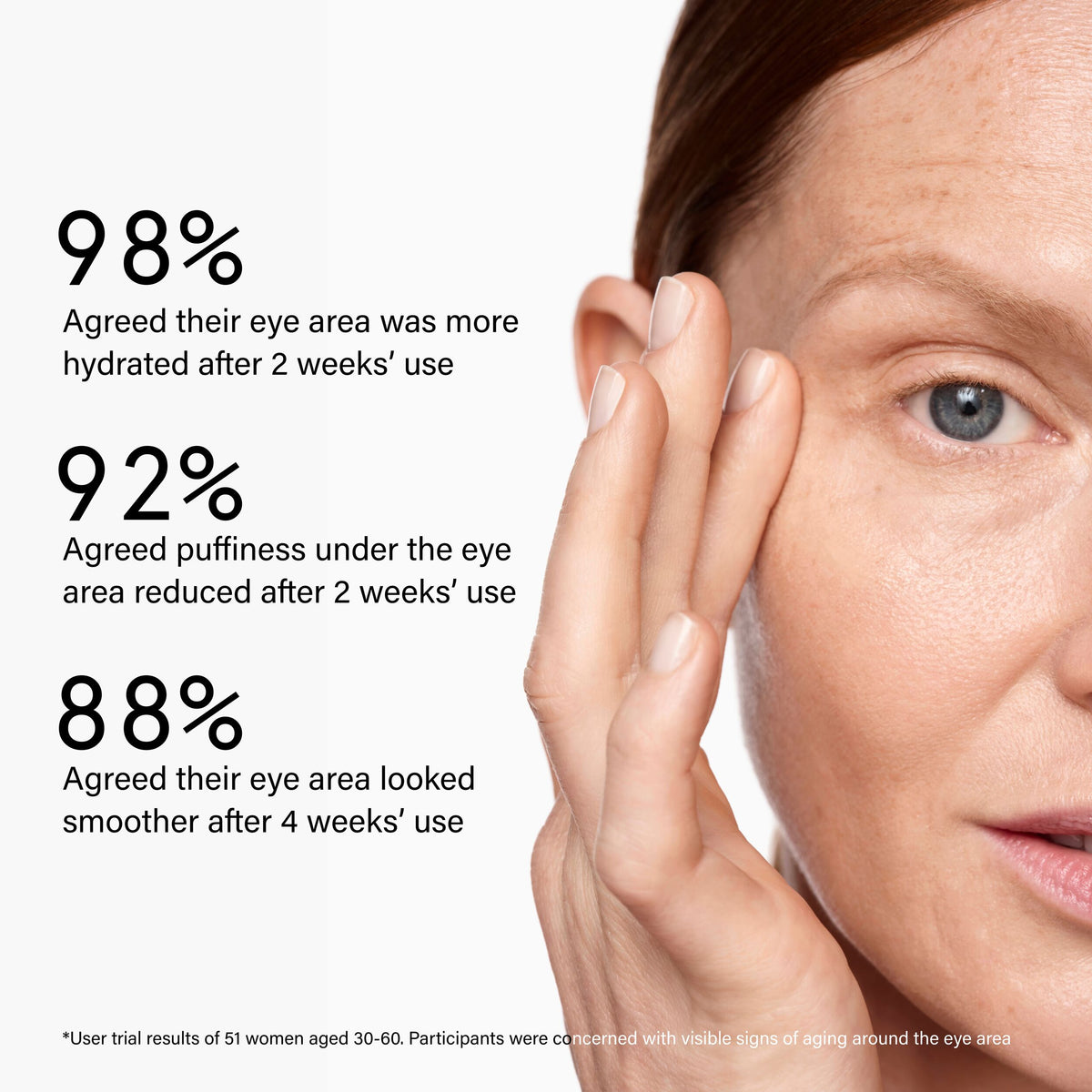 V2_YB_360_MULTI_ACTION_EYE_REPAIR_NIGHT_SERUM_194833_PDP_ECOM_1X1_USER_TRIALS_2025_WEB