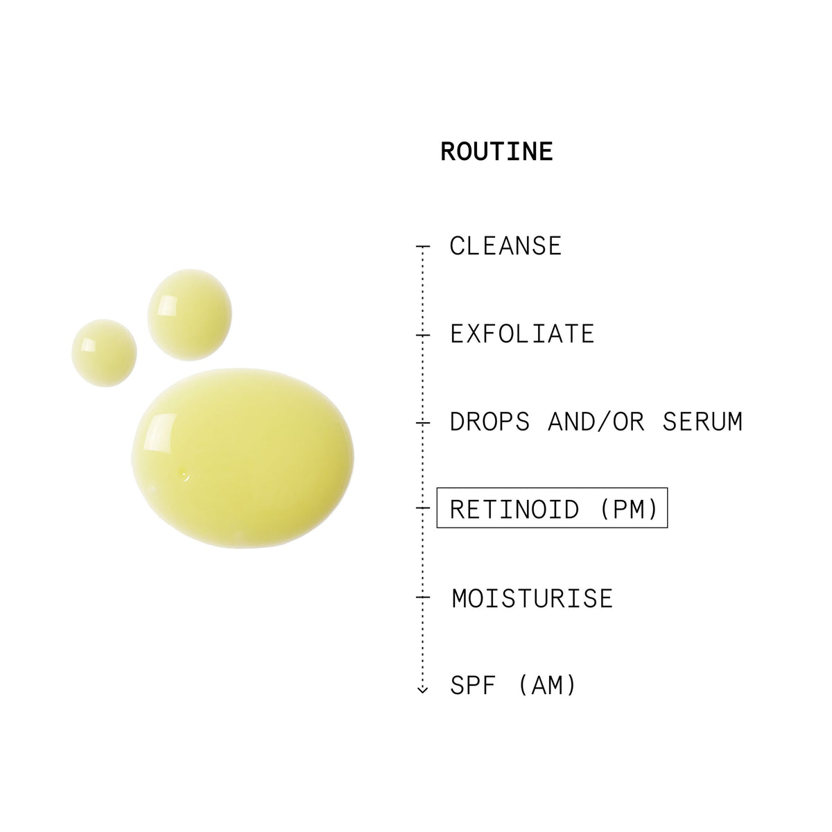 YB_DOUBLE_RETINOL_ACTION_SKIN_OVERHAUL_SERUM__197254_PDP_ECOM_1X1_TEXTURE_2025_WEB-1