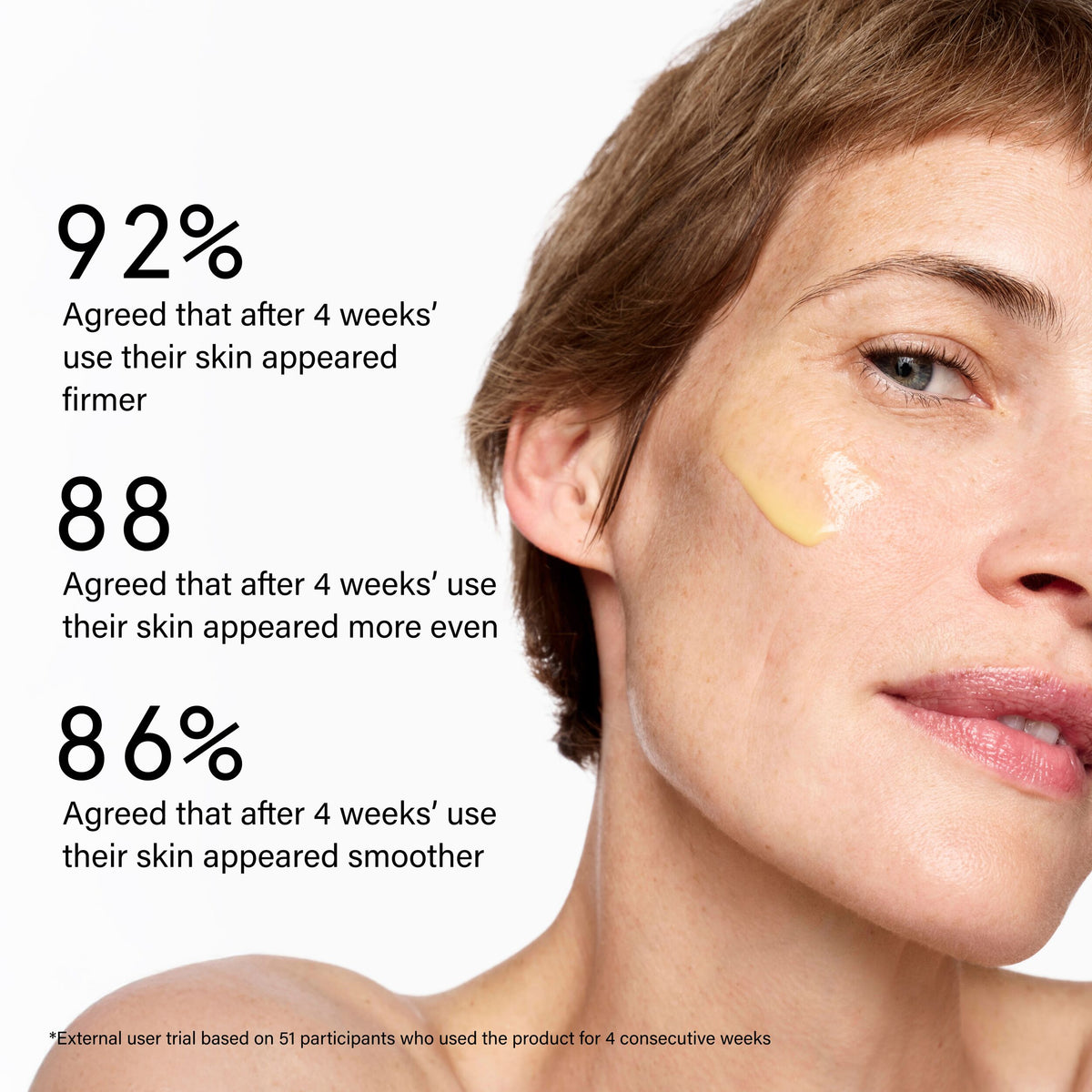 YB_DOUBLE_RETINOL_ACTION_SKIN_OVERHAUL_SERUM__197254_PDP_ECOM_1X1_USER_TRIALS_2025_WEB
