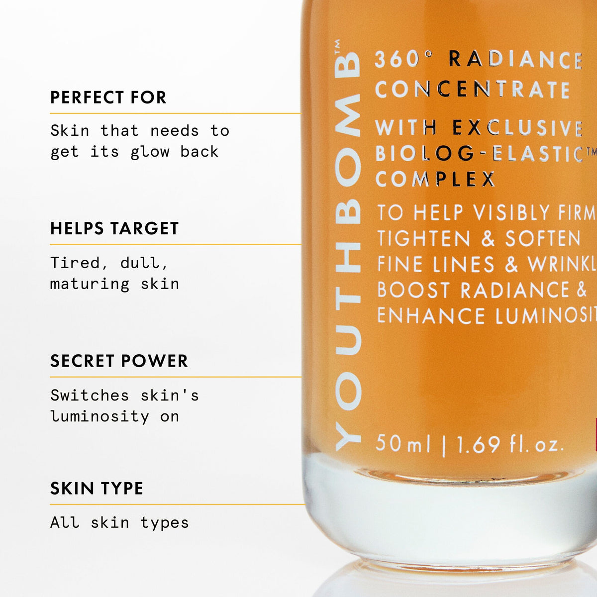 Skincare Kits & Routines Ultimate Youthbomb Day & Night Kit
