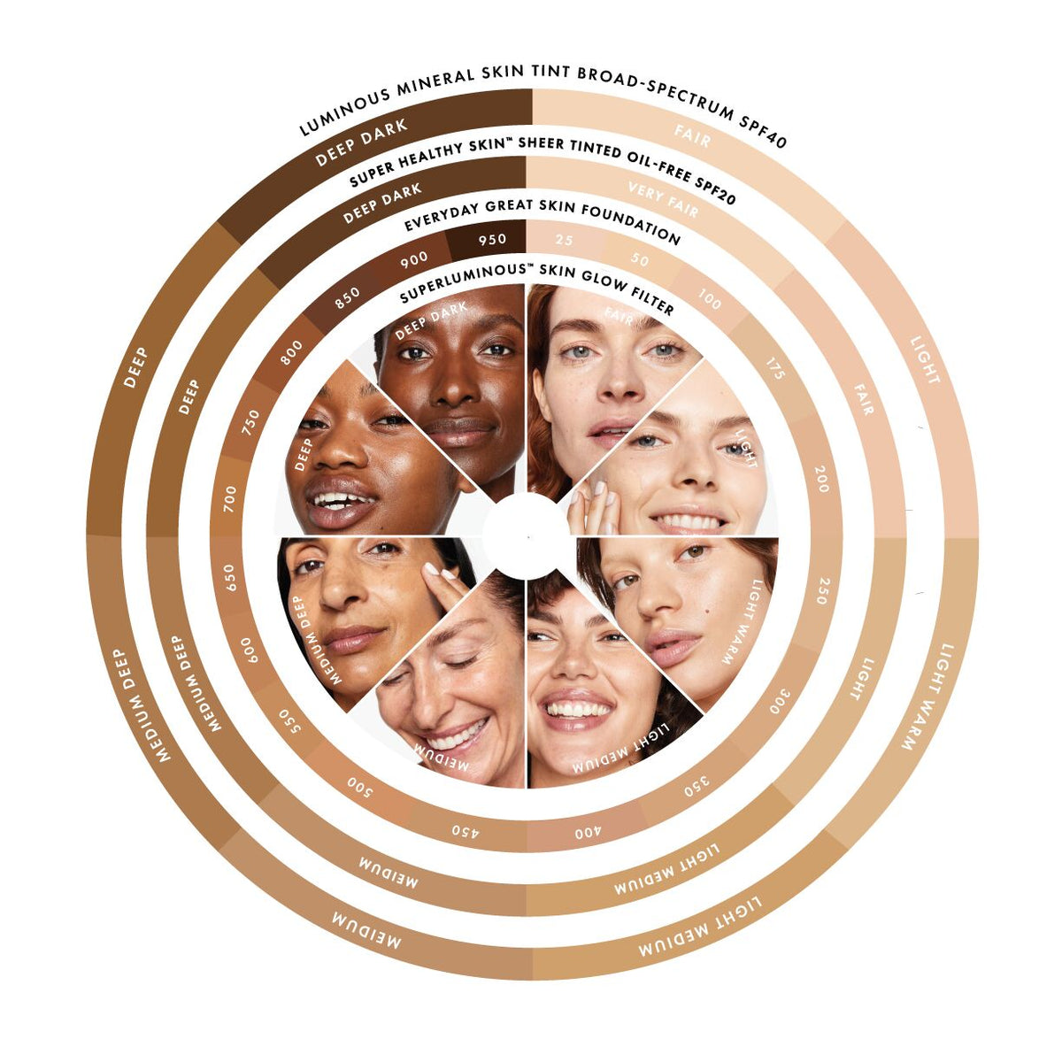 luminous_mineral_skin_tint_spf_40_shade_wheel_1x1_WEB
